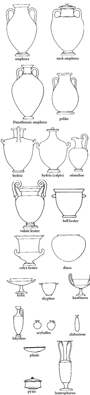 recipientes-copas-atenienses