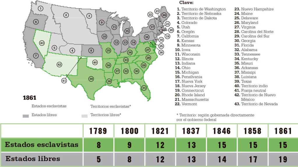 eeuu-estados-esclavistas